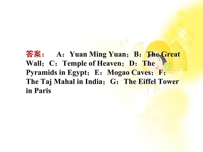 高一英语课件:1.1 Unit1《Cultural relics》(人教·陕西专版必修2)第6页