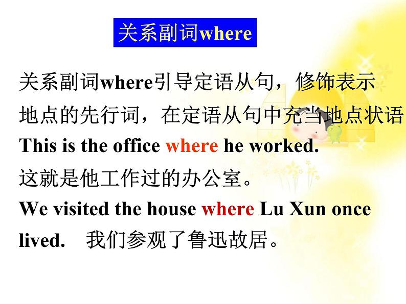 吉林省松原市扶余县第一中学高一英语人教版:The Attributive P3 定语从句Grammar课件203