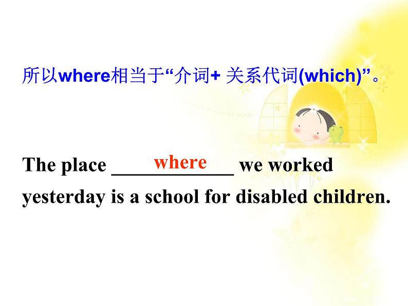 吉林省松原市扶余县第一中学高一英语人教版:The Attributive P3 定语从句Grammar课件204
