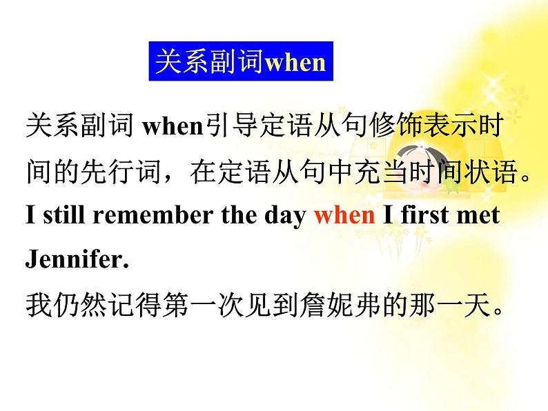 吉林省松原市扶余县第一中学高一英语人教版:The Attributive P3 定语从句Grammar课件205