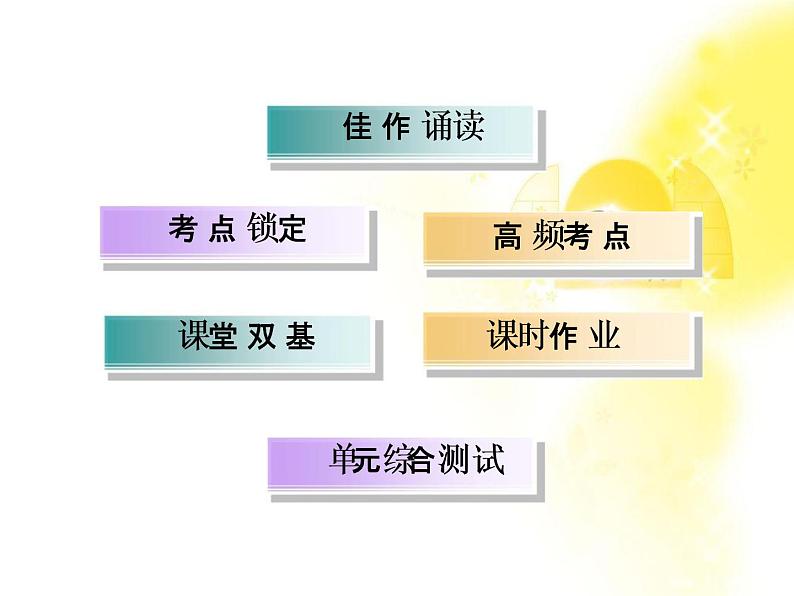 届高考英语一轮复习精品课件:Unit 5《Music 》(新人教版必修2湖北专用)第2页