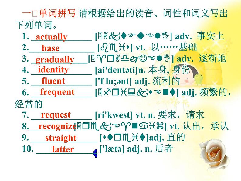 英语人教版必修1 2.15Unit2《English around the world 》课件04