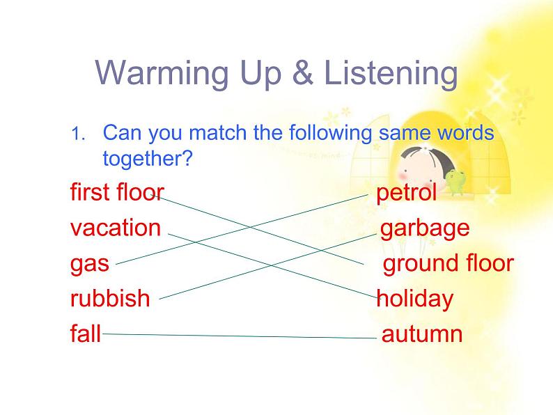 英语人教版必修1 2.7Unit2《English around the world》课件第3页