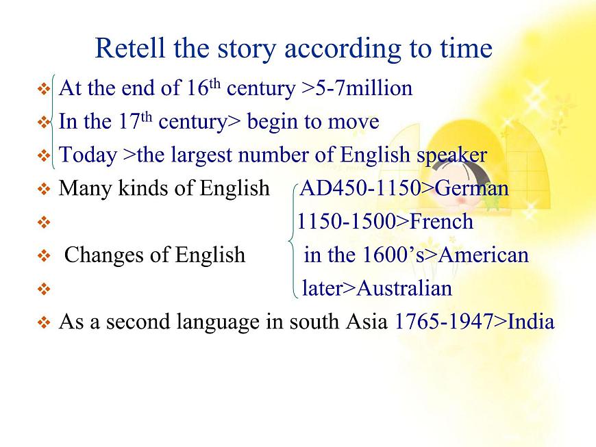 英語人教版必修1 2.4Unit2《English around the world》課件第3頁
