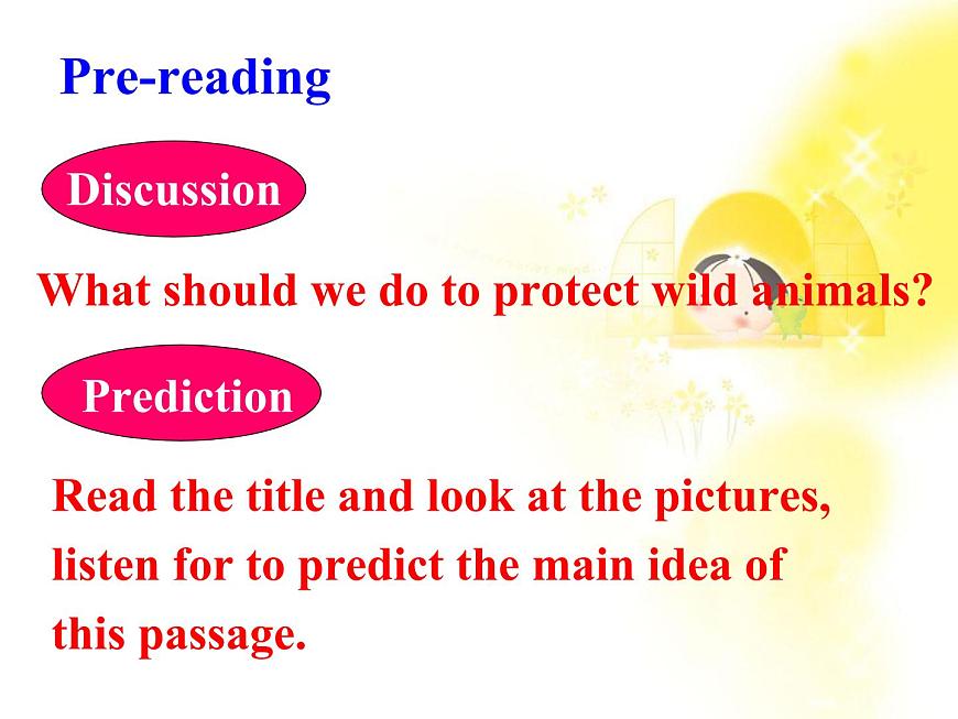 人教版高中英語(yǔ)必修二 Unit 4《WIldlife protection》-Reading[課件]第3頁(yè)