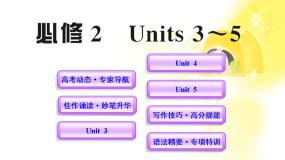 人教版 (新课标)必修1&2Unit 5 Music复习ppt课件