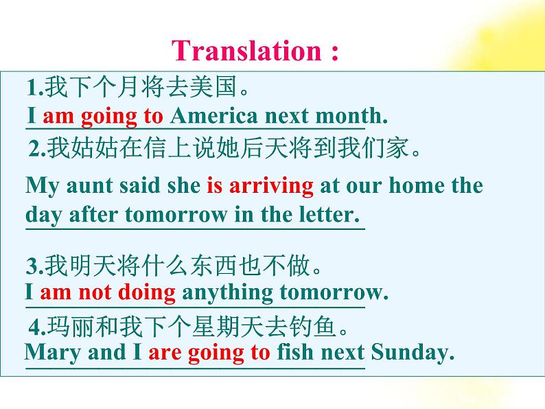 英语新课标(人教版)必修一3.15Unit3《Travel Journal》课件05