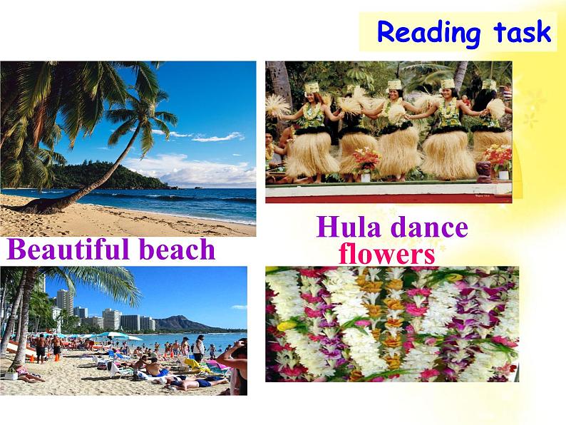 山东省郯城三中-学年高中英语 Unit1 Summing Up and Assessment课件(人教版必修1)03