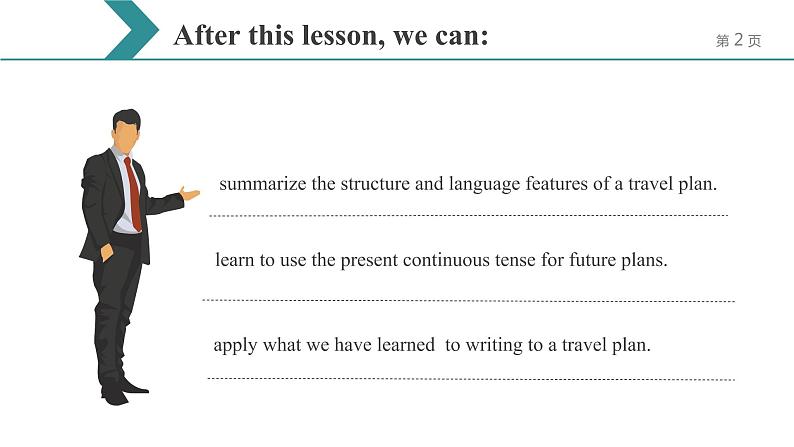 Unit2TravellingaroundReadingforWriting课件-2021-2022学年高中英语人教版(2019)必修第一册第2页