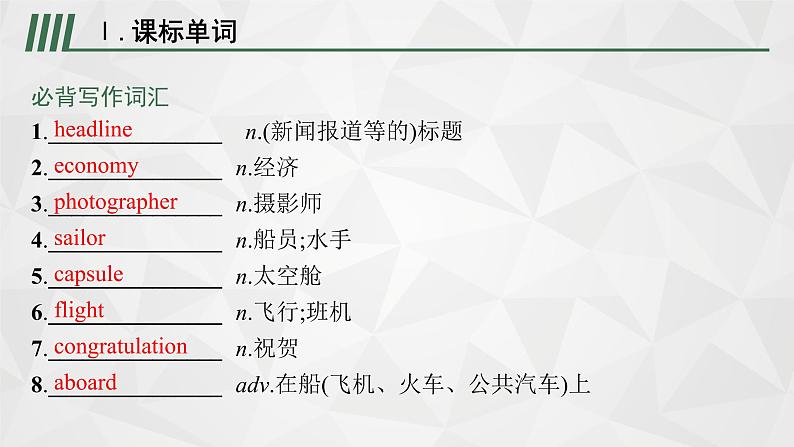 (新高考)2022届高中英语外研版一轮复习 必修2 必备预习案 Module 5 Newspapers and Magazines 精品课件02