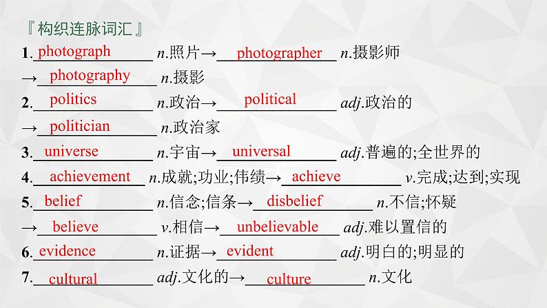(新高考)2022届高中英语外研版一轮复习 必修2 必备预习案 Module 5 Newspapers and Magazines 精品课件06