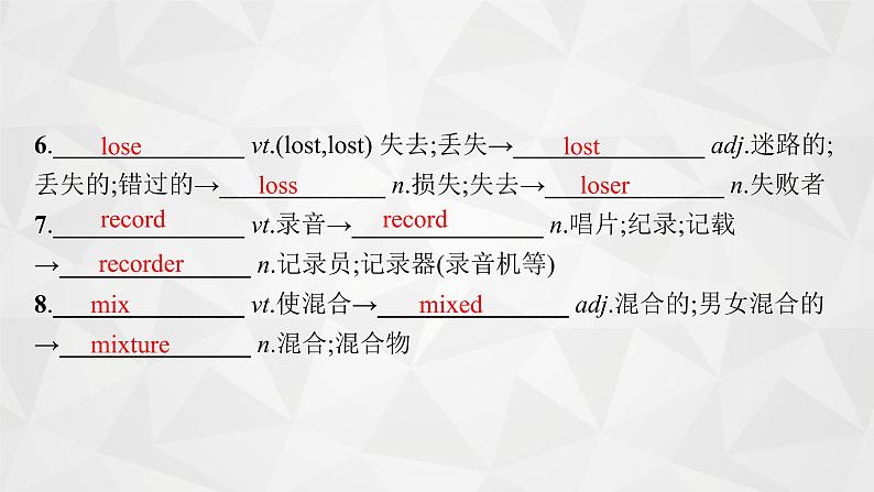 (新高考)2022届高中英语外研版一轮复习 必修2 必备预习案 Module 3 Music 精品课件第6页