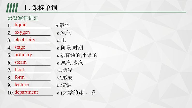 (新高考)2022届高中英语外研版一轮复习 必修1 必备预习案 Module 5 A Lesson in a Lab 精品课件第2页