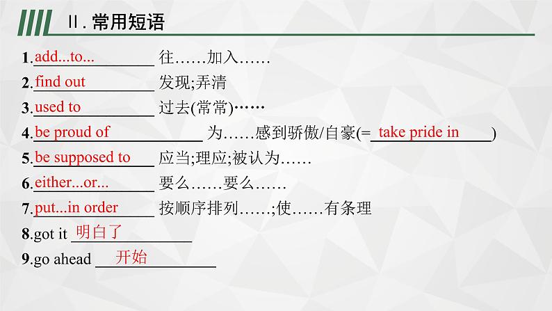 (新高考)2022届高中英语外研版一轮复习 必修1 必备预习案 Module 5 A Lesson in a Lab 精品课件第8页