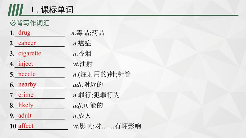 (新高考)2022届高中英语外研版一轮复习 必修2 必备预习案 Module 2 No Drugs 精品课件02