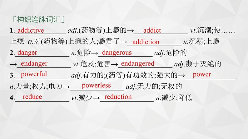 (新高考)2022届高中英语外研版一轮复习 必修2 必备预习案 Module 2 No Drugs 精品课件05