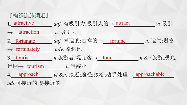 (新高考)2022届高中英语外研版一轮复习 必修1 必备预习案 Module 4 A Social Survey—My Neighbourhood 精品课件第6页