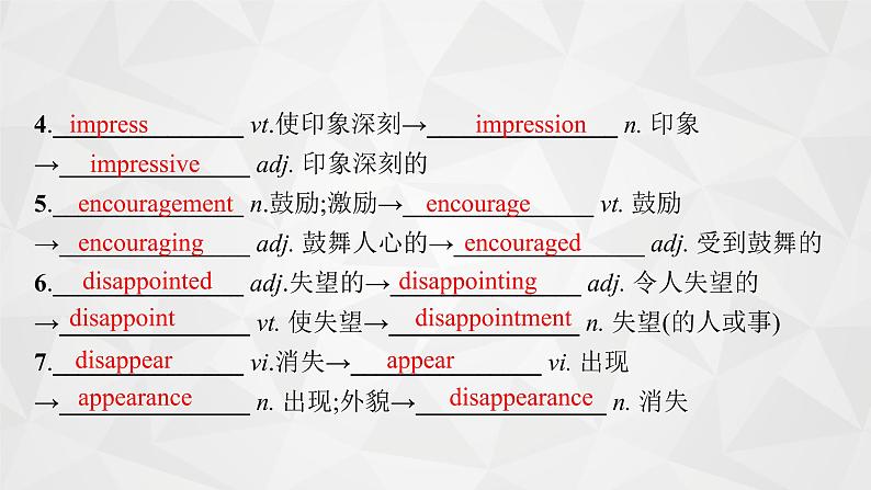 (新高考)2022届高中英语外研版一轮复习 必修1 必备预习案 Module 1 My First Day at Senior High 精品课件第6页
