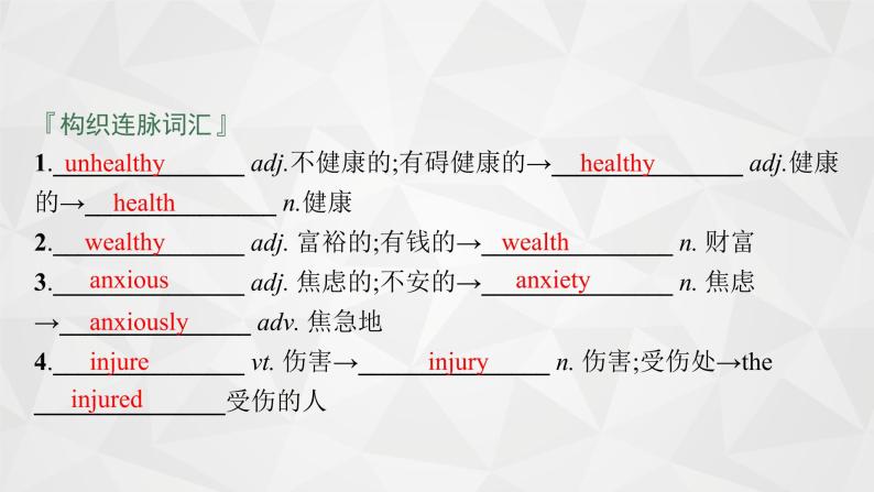 （新高考）2022届高中英语外研版一轮复习 必修2 必备预习案 Module 1 Our Body and Healthy Habits 精品课件05