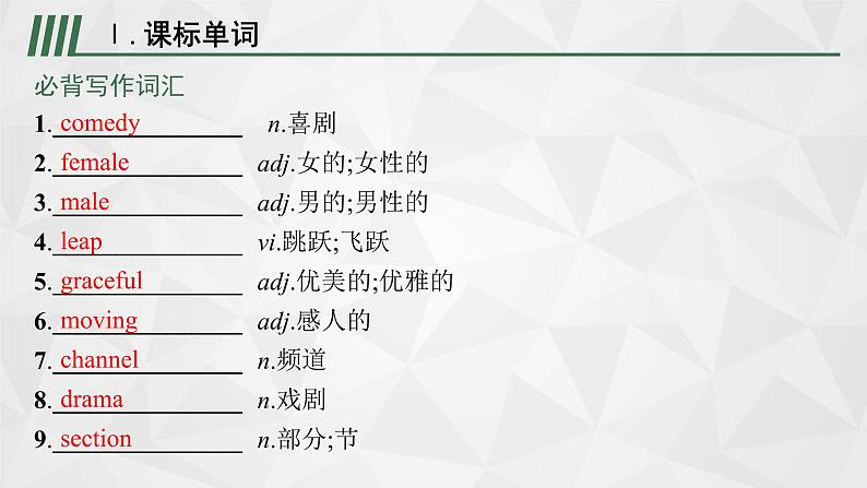 (新高考)2022届高中英语外研版一轮复习 必修2 必备预习案 Module 6 Films and TV Programmes 精品课件02