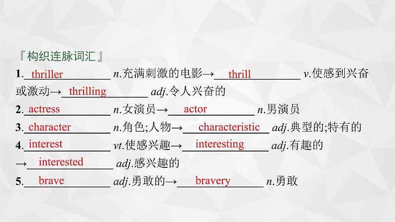 (新高考)2022届高中英语外研版一轮复习 必修2 必备预习案 Module 6 Films and TV Programmes 精品课件04