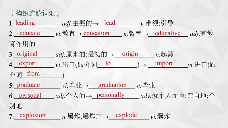 (新高考)2022届高中英语外研版一轮复习 必修4 必备预习案 Module 4 Great Scientists 精品课件第7页