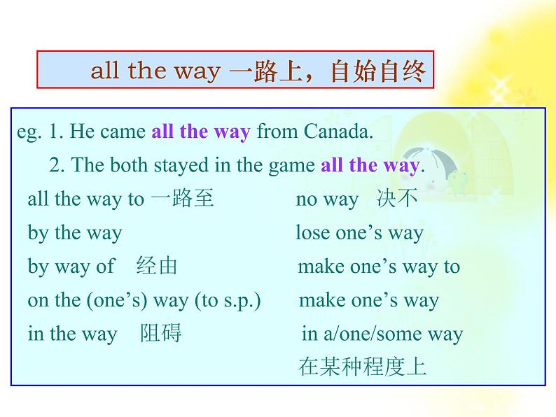 英语人教版必修1 2.10Unit2《English around the world》课件03