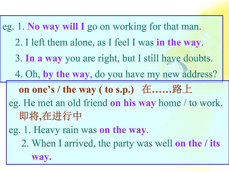 英语人教版必修1 2.10Unit2《English around the world》课件04