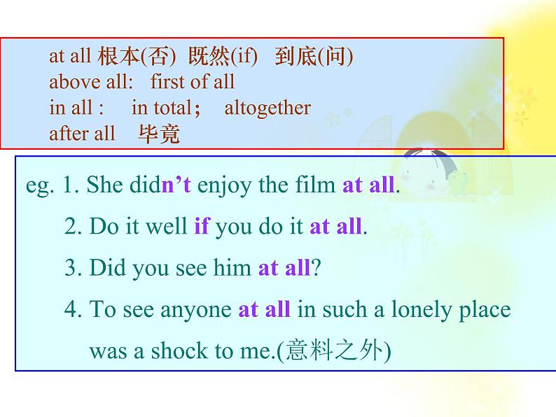 英语人教版必修1 2.10Unit2《English around the world》课件05