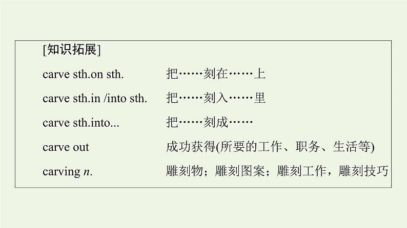 高中英语Unit4Amazingart泛读技能初养成课件外研版必修第三册第8页
