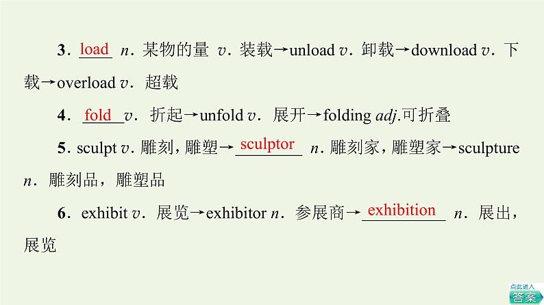 高中英语Unit4Amazingart教学知识细解码课件外研版必修第三册03
