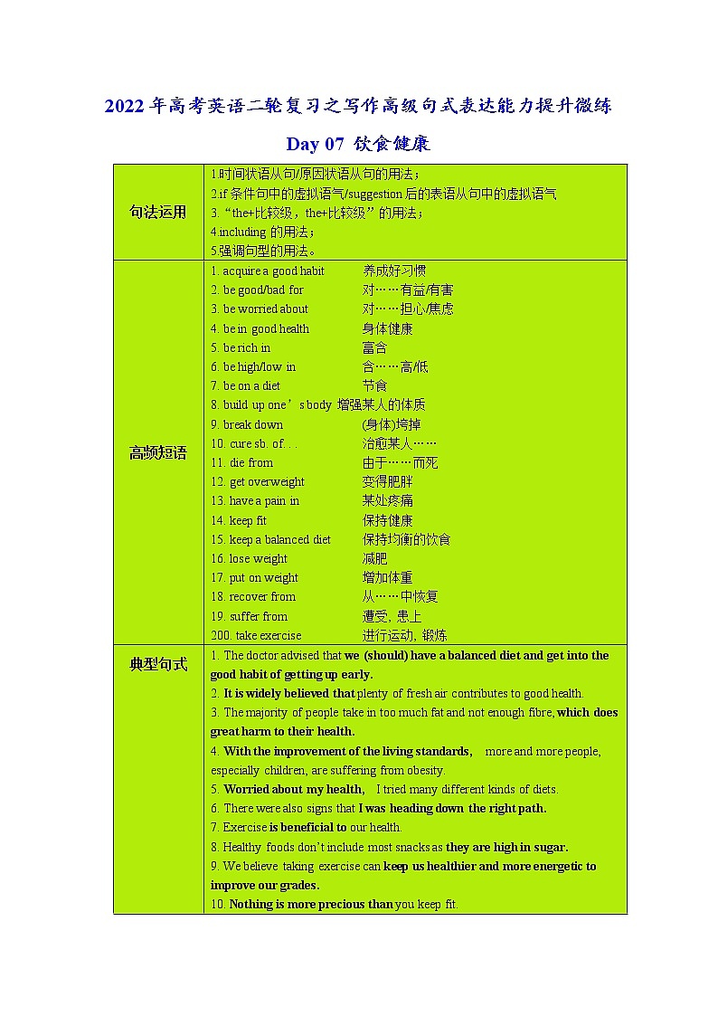 Day 07 饮食健康(原卷版)-2022年高考英语二轮复习之写作高级句式表达能力提升微练学案第1页