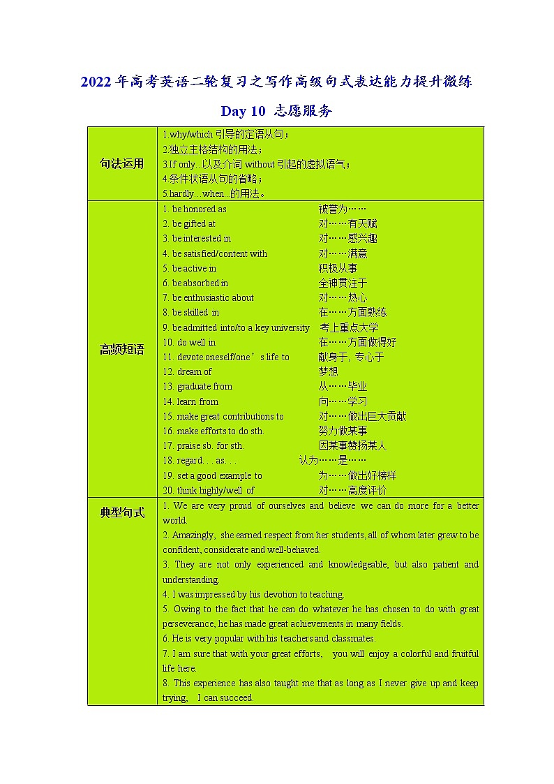 Day 10 志愿服务(解析版)-2022年高考英语二轮复习之写作高级句式表达能力提升微练学案第1页