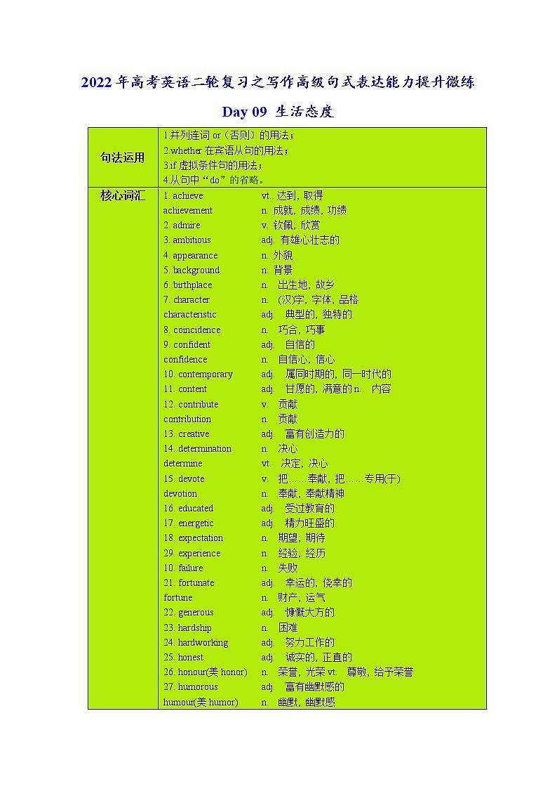 Day 09 生活态度(解析版)-2022年高考英语二轮复习之写作高级句式表达能力提升微练学案第1页