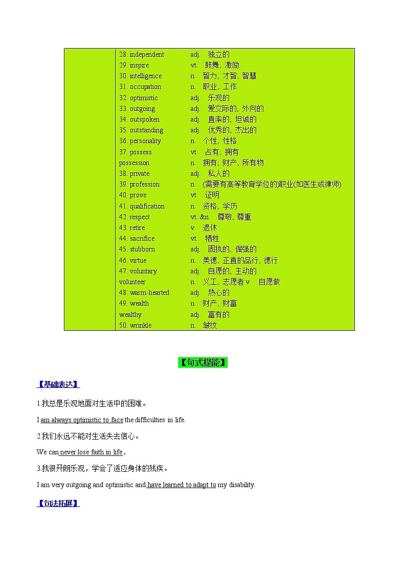 Day 09 生活态度(解析版)-2022年高考英语二轮复习之写作高级句式表达能力提升微练学案第2页