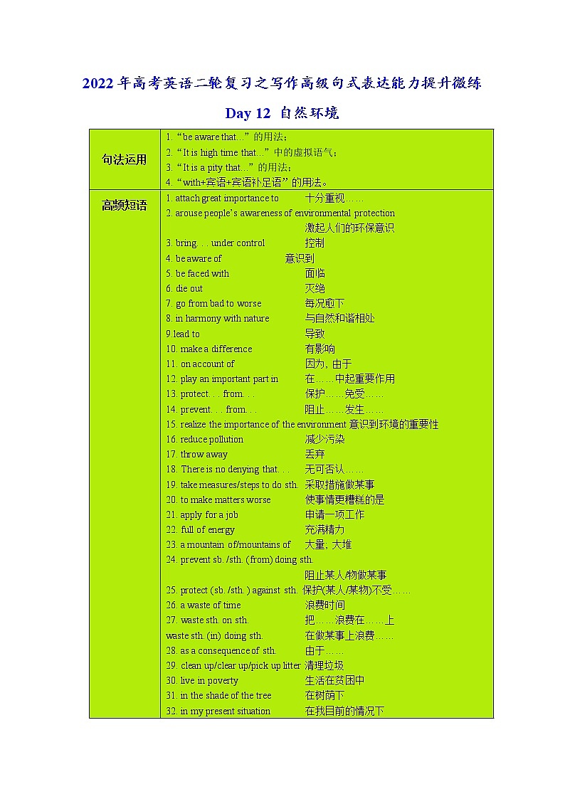 Day 12 自然环境(解析版)-2022年高考英语二轮复习之写作高级句式表达能力提升微练学案第1页