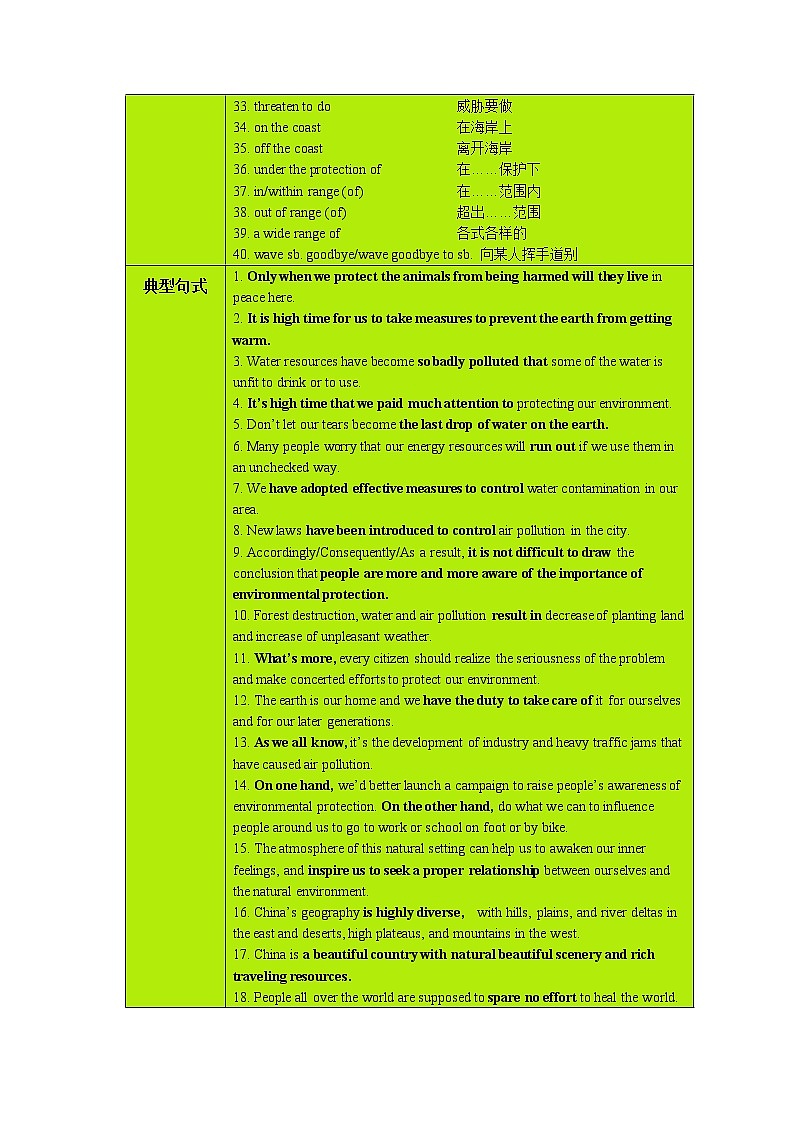 Day 12 自然环境(解析版)-2022年高考英语二轮复习之写作高级句式表达能力提升微练学案第2页