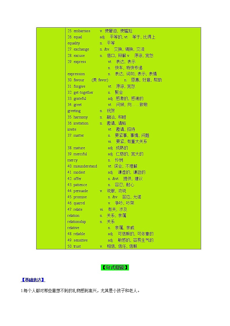 Day 05 社会交往(解析版)-2022年高考英语二轮复习之写作高级句式表达能力提升微练学案第2页