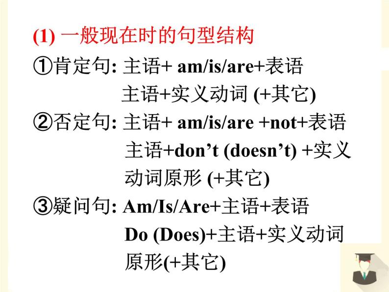 Module 1 My First Day at Senior HighGrammar课件PPT04