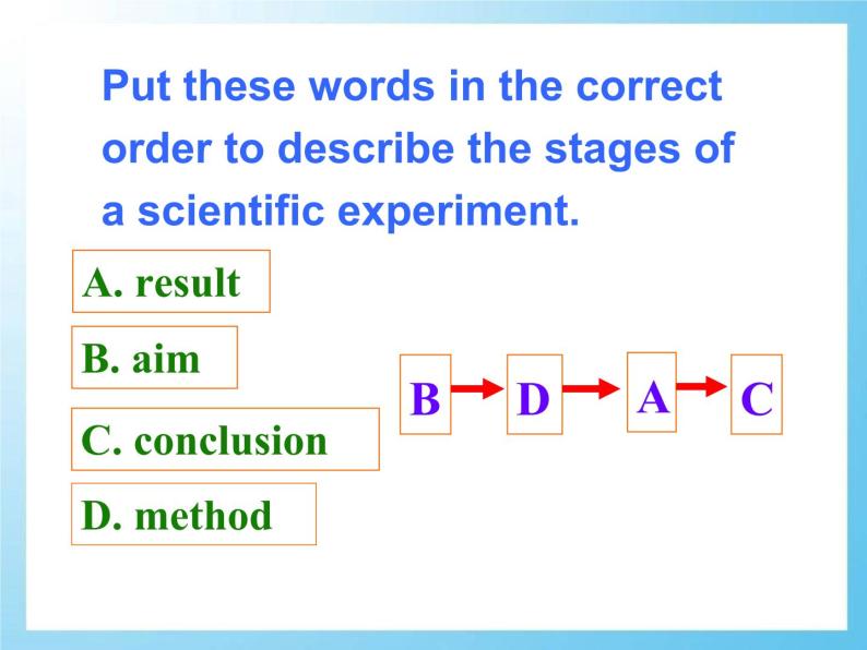 Module 5 A Lesson in a Lab Reading PPT课件05