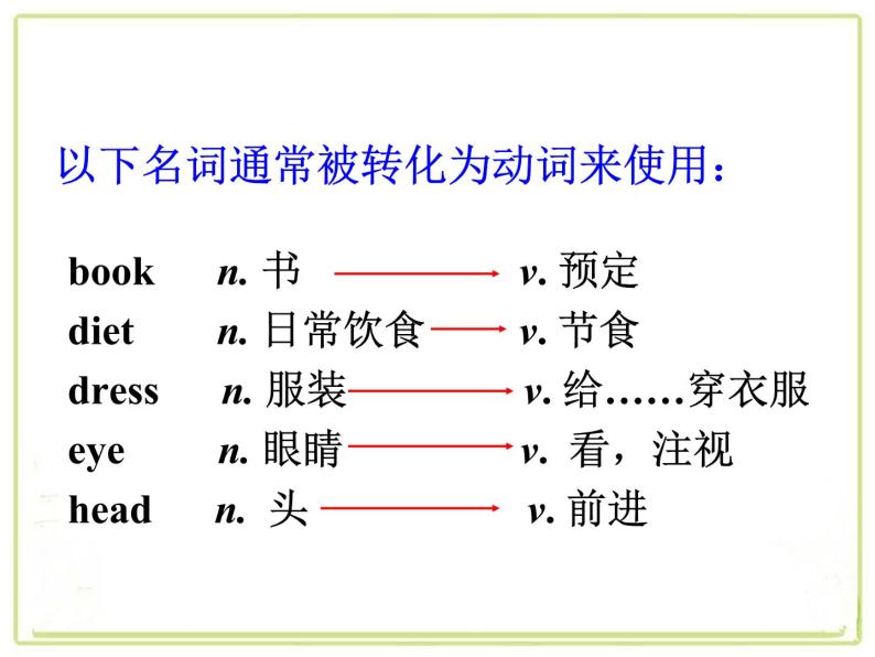 Module 1 Our Body and Healthy Habits  Grammar PPT课件06