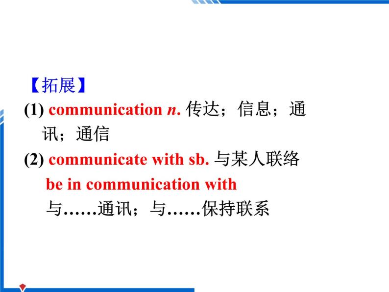 Module 3 Body Language and Non-verbal Communication Language points PPT课件05