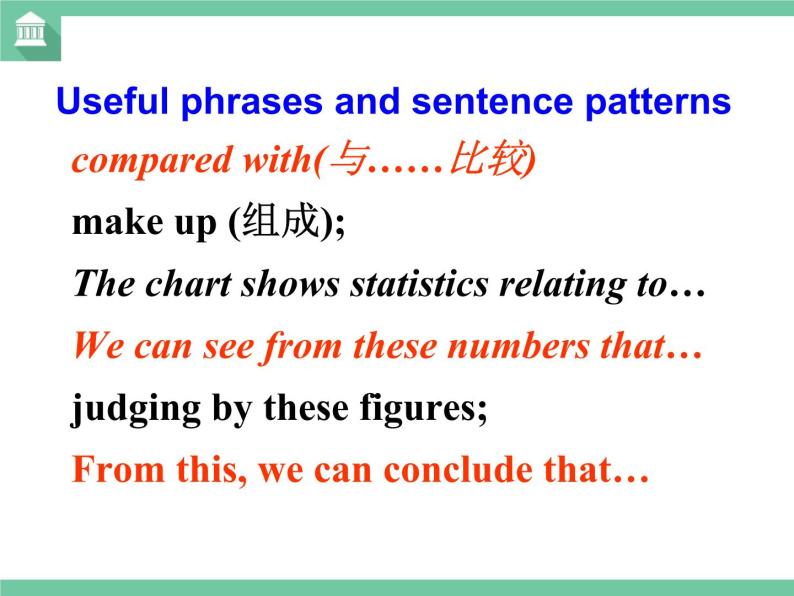 外研版 必修1 Module 6 The Internet and Telecommuniation Function & Everyday English PPT课件08