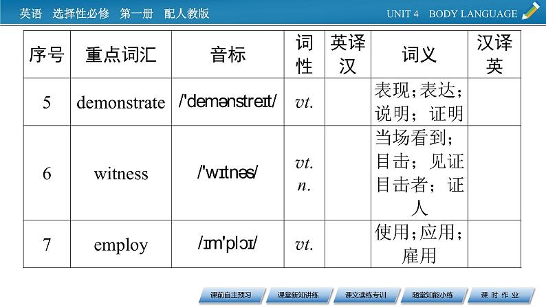 UNIT 4 Period 1第4页