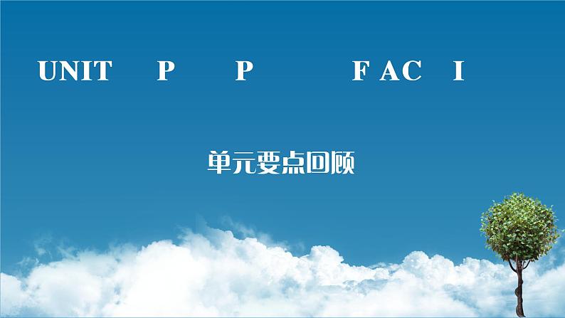 新教材人教英语选择性必修第一册 单元要点回顾Unit 1 PPT课件第1页