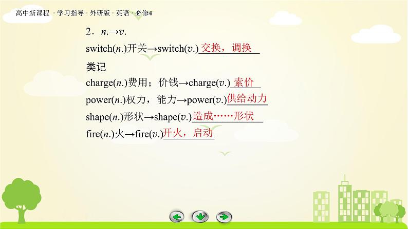 外研版英语必修4 单元基础知识整合Module1 PPT课件第4页
