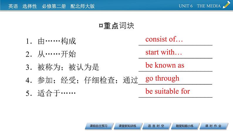 新教材北师大版选择性必修第二册 UNIT 6 Period 4 PPT课件+练习07