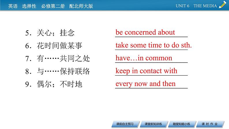 UNIT 6 Period 6第4页