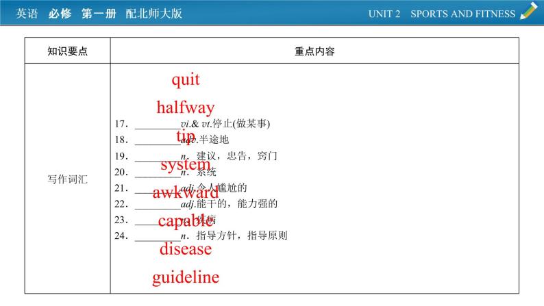 新教材北师大版英语必修第1册 单元要点回顾Unit 2 PPT课件08