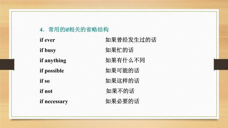 特殊句式课件（省略句、感叹句和祈使句等）2022届高考英语语法复习05